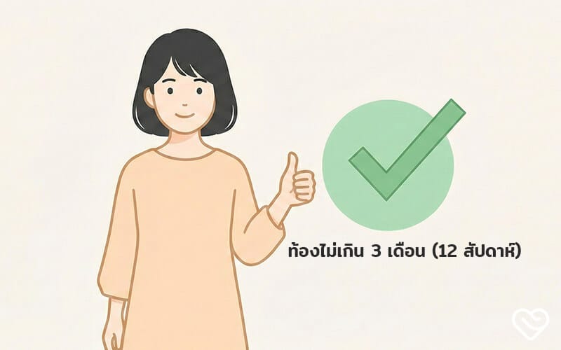 ทำแท้งถูกกฎหมาย อายุครรภ์