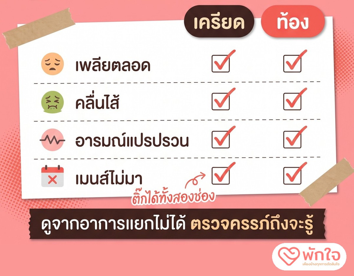 ประจำเดือนเลื่อน ช่วงเครียดกับตั้งครรภ์ระยะแรก อาการเหมือนกันทุกข้อ เพลียตลอด คลื่นไส้ อารมณ์แปรปรวน ประจำเดือนไม่มา ดูจากอาการแยกไม่ได้ ต้องตรวจครรภ์